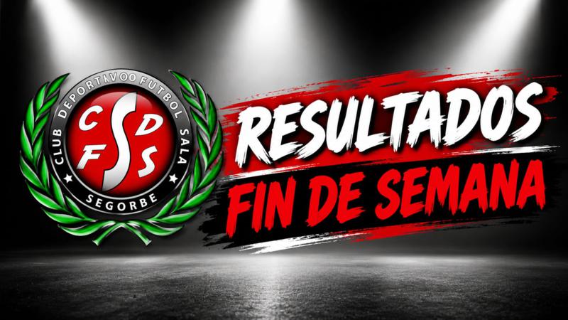 El CDFS Segorbe suma cuatro victorias en una jornada con resultados dispares
